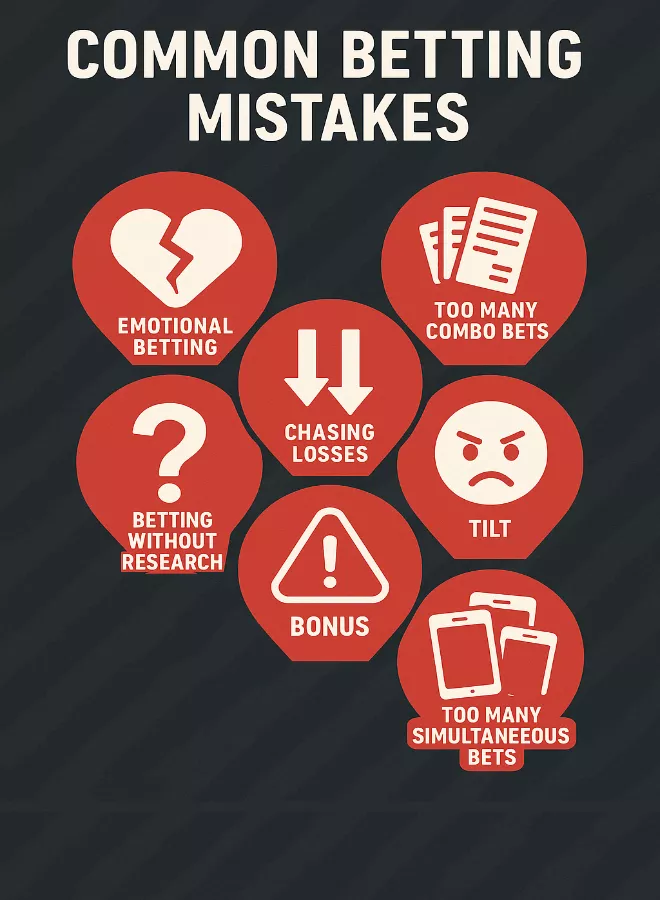 Sieben tödliche Anfängerfehler bei Sportwetten die man vermeiden sollte